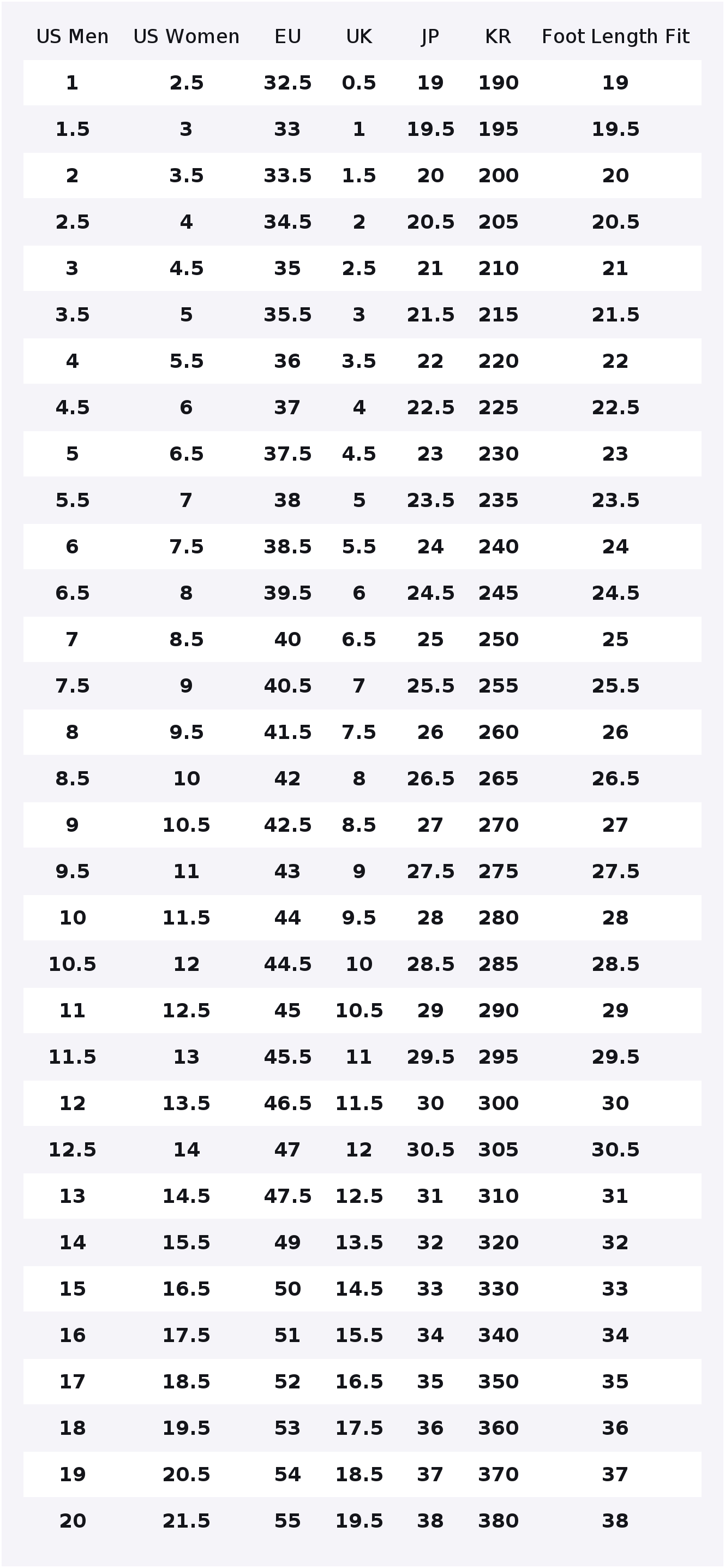 New Balance NB 9060 Hardloopsc - New Balance Shoes 9060 recensie en prijs